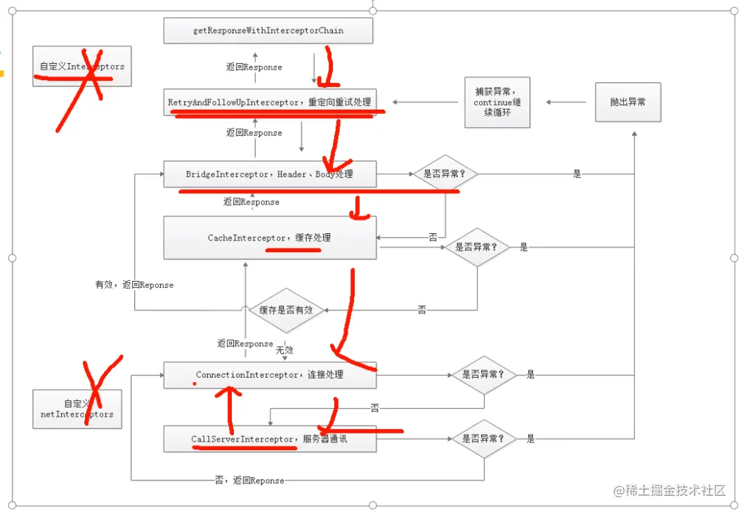 HttpInterceptor安卓版petpetgenerator官方正版-第2张图片-太平洋在线下载