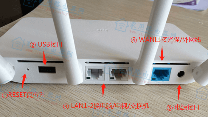 路由客户端是什么路由器登录官网入口-第1张图片-太平洋在线下载