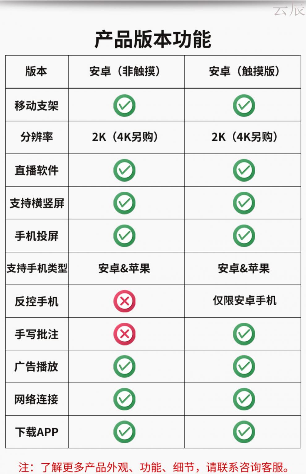 手机直播电视版怎么操作康佳电视怎么看直播电视节目