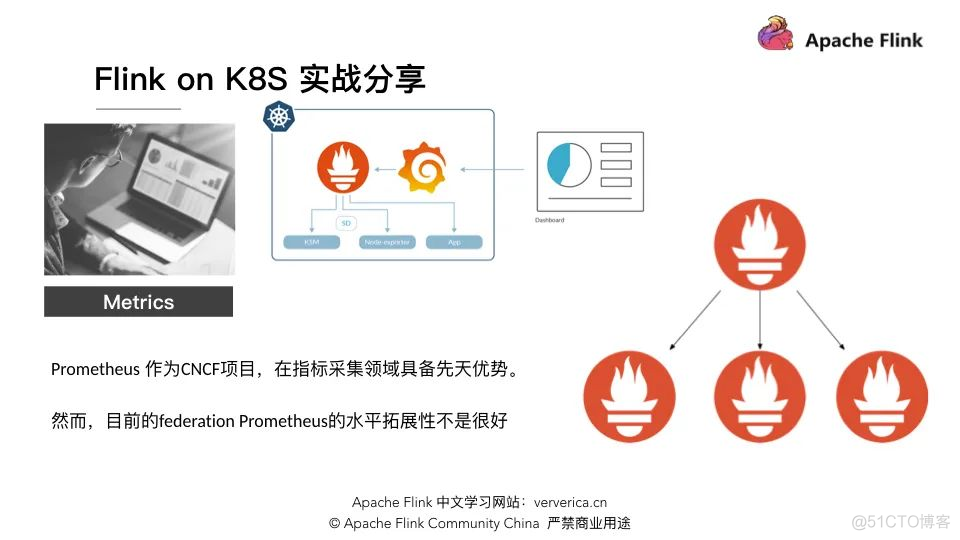 flink下载安卓版flstudio中文版下载免费-第2张图片-太平洋在线下载