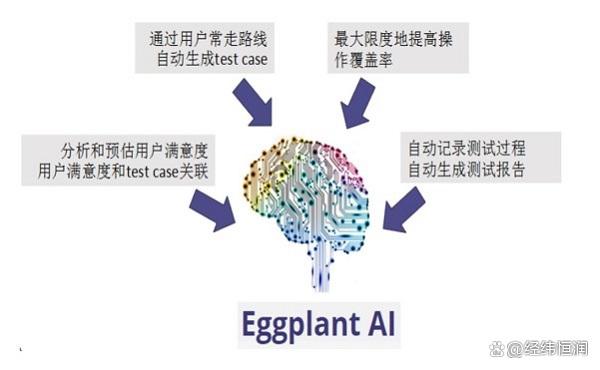 eggplantapp安卓版braisedeggplant-第1张图片-太平洋在线下载