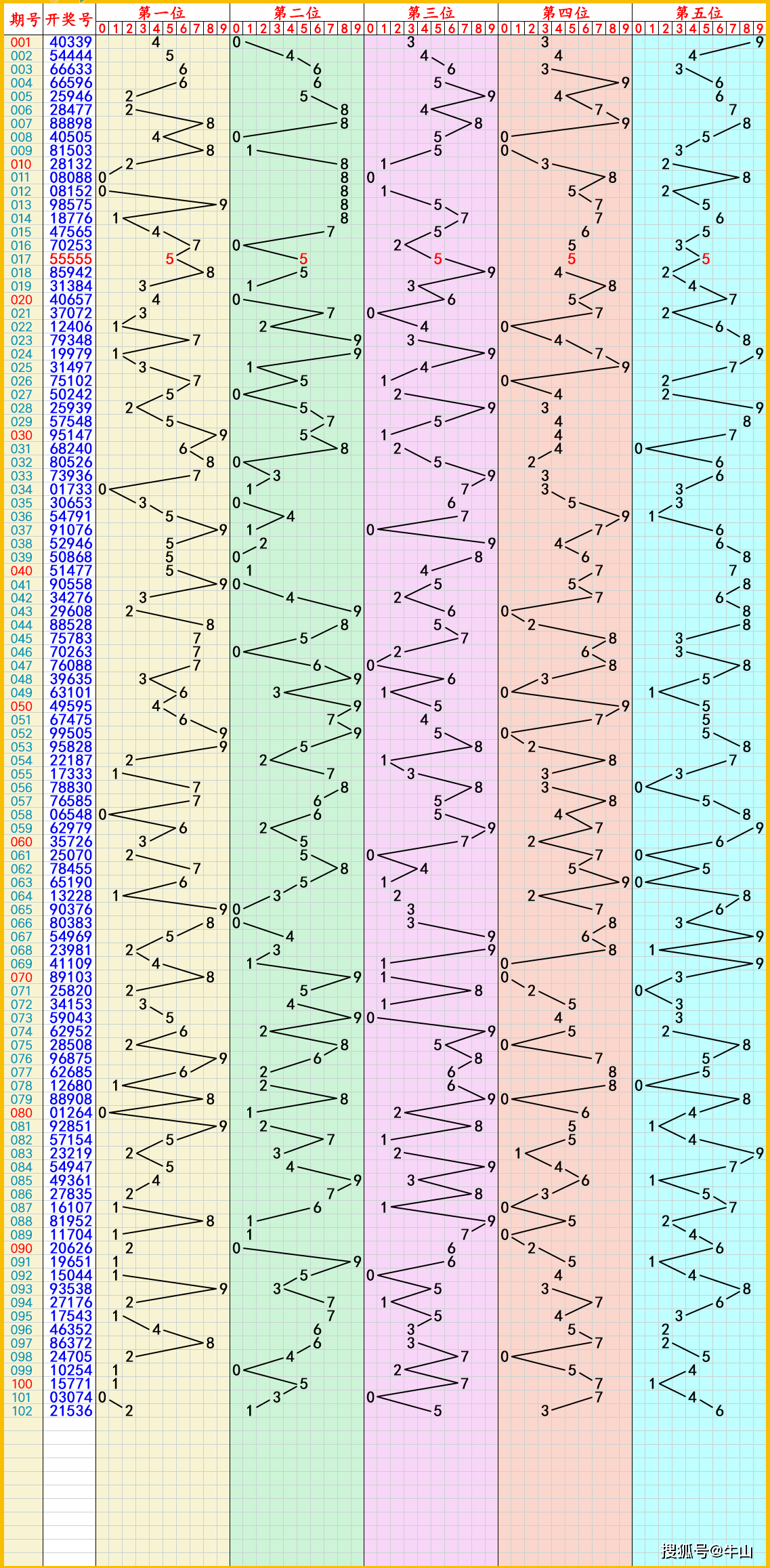 乐彩网APP下载手机版官乐彩网下载app最新版安装-第2张图片-太平洋在线下载