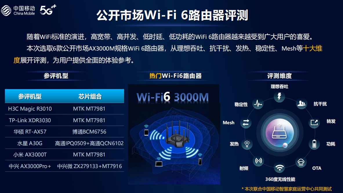 magicwifi精灵苹果版下载的简单介绍-第2张图片-太平洋在线下载