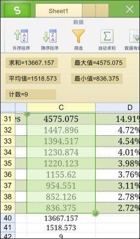 wps手机版项目表格wps电脑版下载官网下载-第2张图片-太平洋在线下载