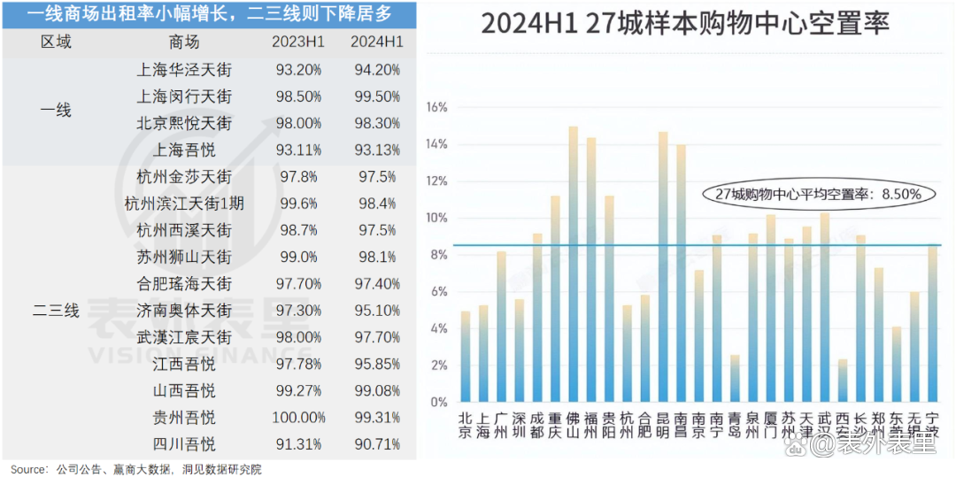 二三里客户端沈阳沈阳免费景点排行榜前十名-第2张图片-太平洋在线下载