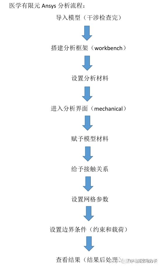 有限元安卓版galgame游戏盒子破解版-第2张图片-太平洋在线下载