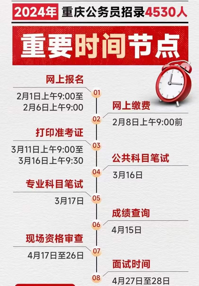 重庆客户端升级时间重庆政务服务网app下载