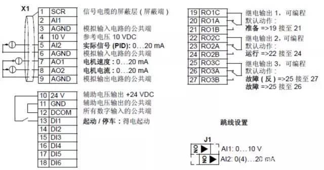 acs用户客户端关联用户端和客户端有区别吗