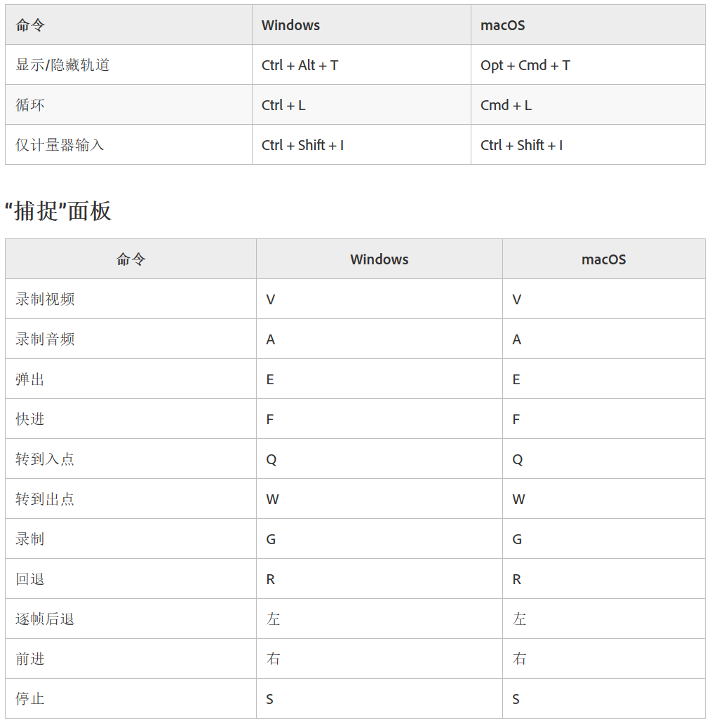 剪辑键盘推荐苹果版达芬奇剪辑键盘说明书-第1张图片-太平洋在线下载