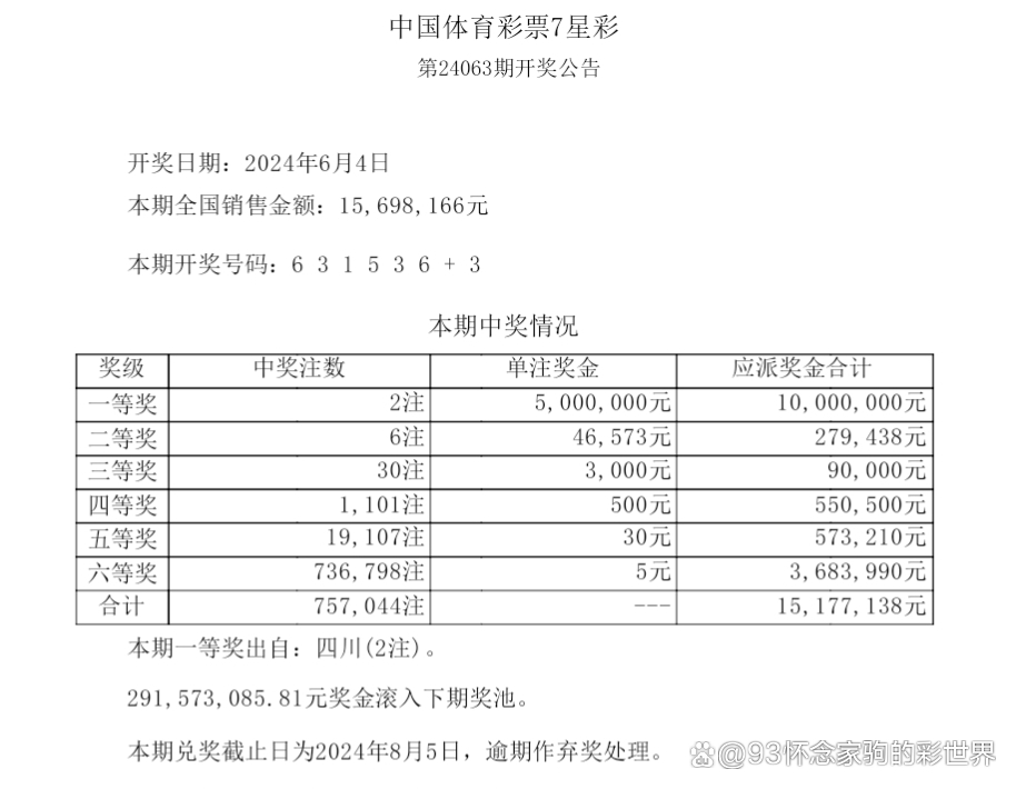 福彩开奖公告客户端福彩开奖直播现场直播-第1张图片-太平洋在线下载