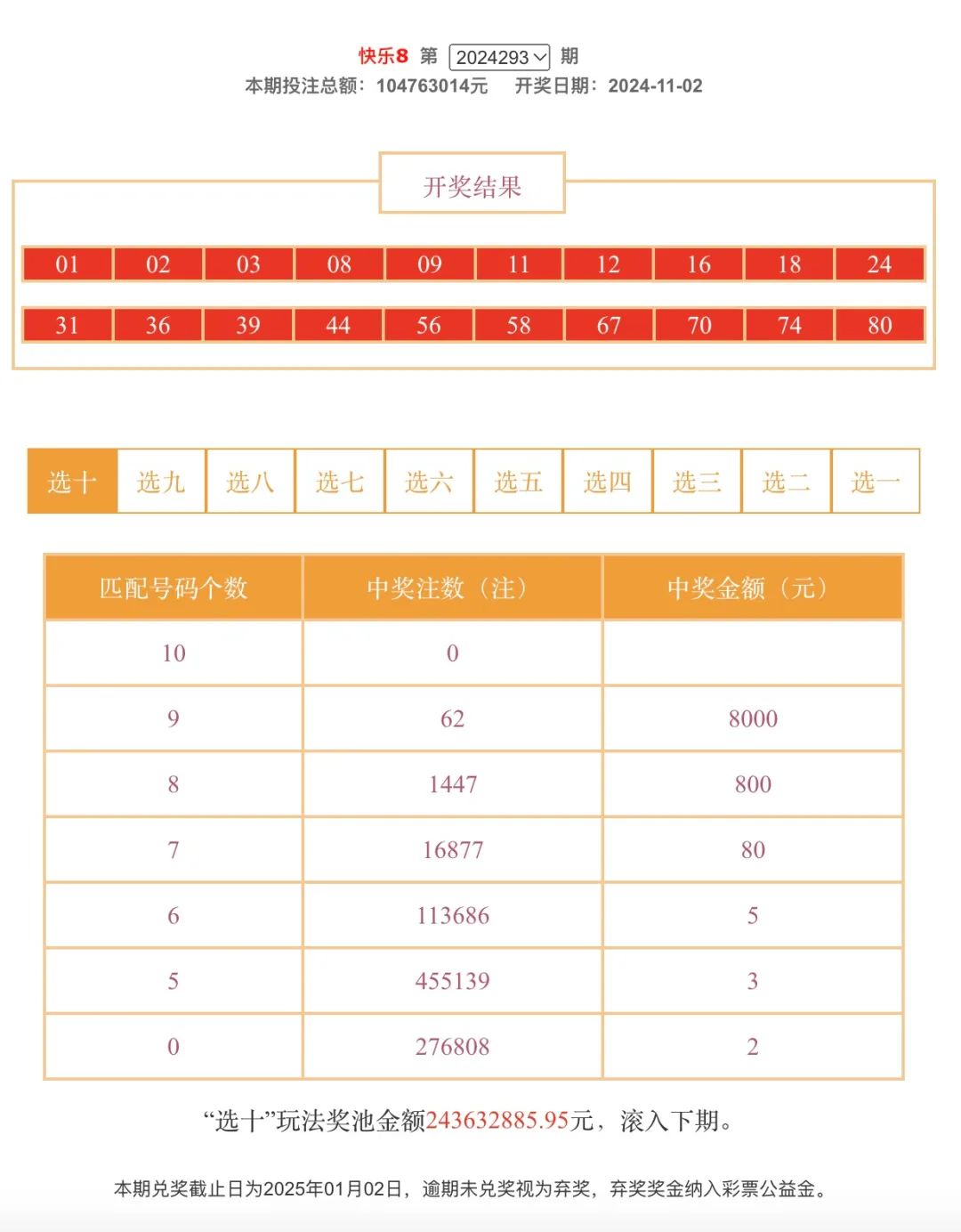 福彩开奖公告客户端福彩开奖直播现场直播-第2张图片-太平洋在线下载