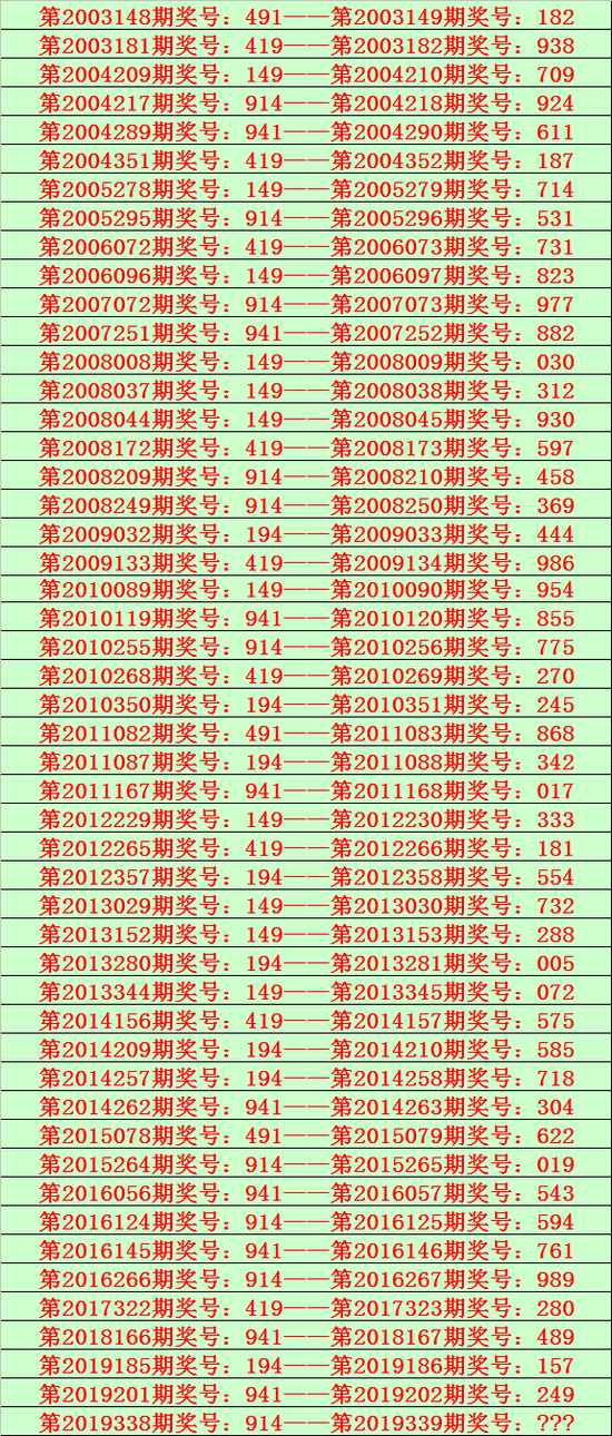 709彩票手机苹果版709彩票手机彩讯软件