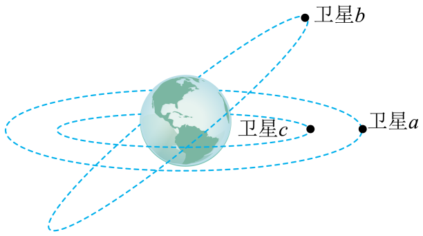 北斗地球电脑客户端北斗卫星导航免费官方下载-第2张图片-太平洋在线下载