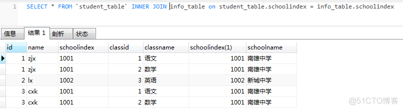 客户端软件保存数据全电发票开票怎么自动保存客户信息-第2张图片-太平洋在线下载