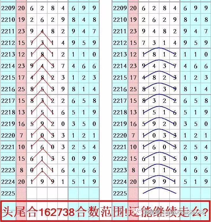 够力长条苹果版下载够力奖表下载苹果手机