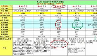 平安福1.2安卓版平安好福利app官网下载