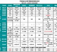 平安福1.2安卓版平安好福利app官网下载-第2张图片-太平洋在线下载