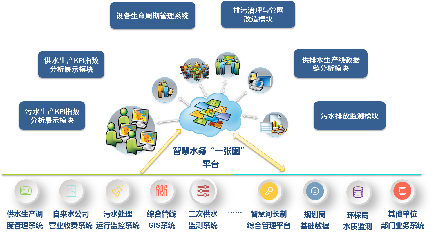 智慧昆山客户端智慧昆山电脑客户端-第2张图片-太平洋在线下载