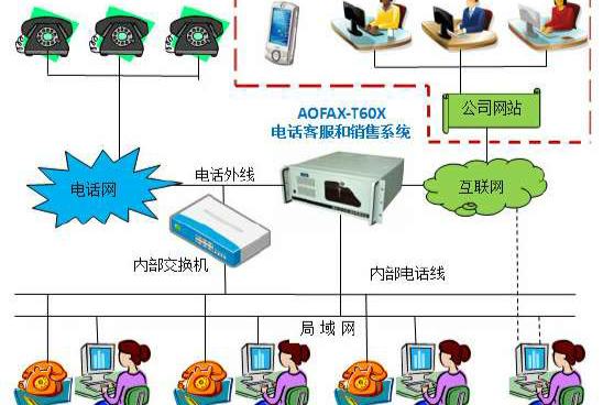 国产客户端系统国产windows系统下载