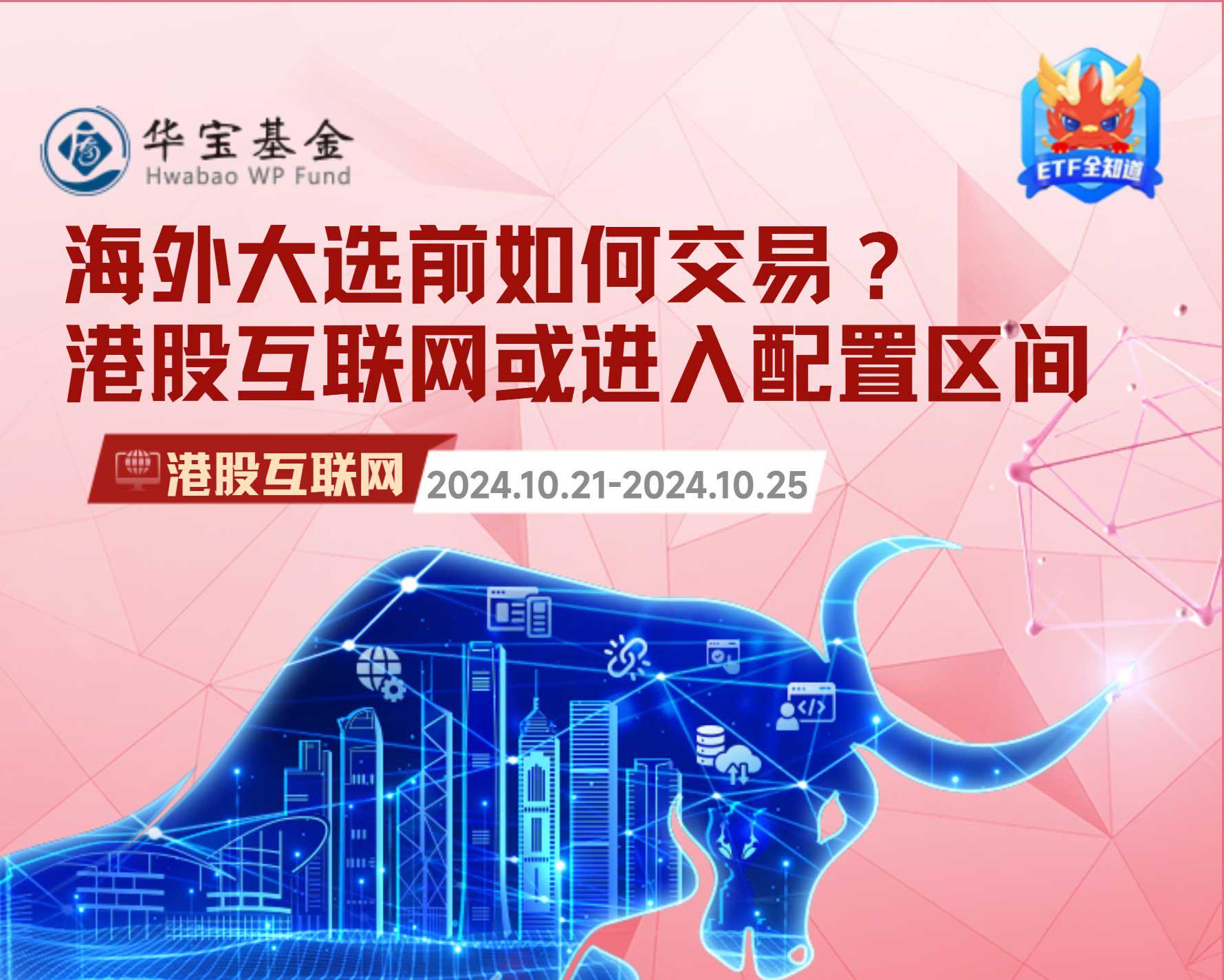 港股交易客户端最新版富易港股通官方下载