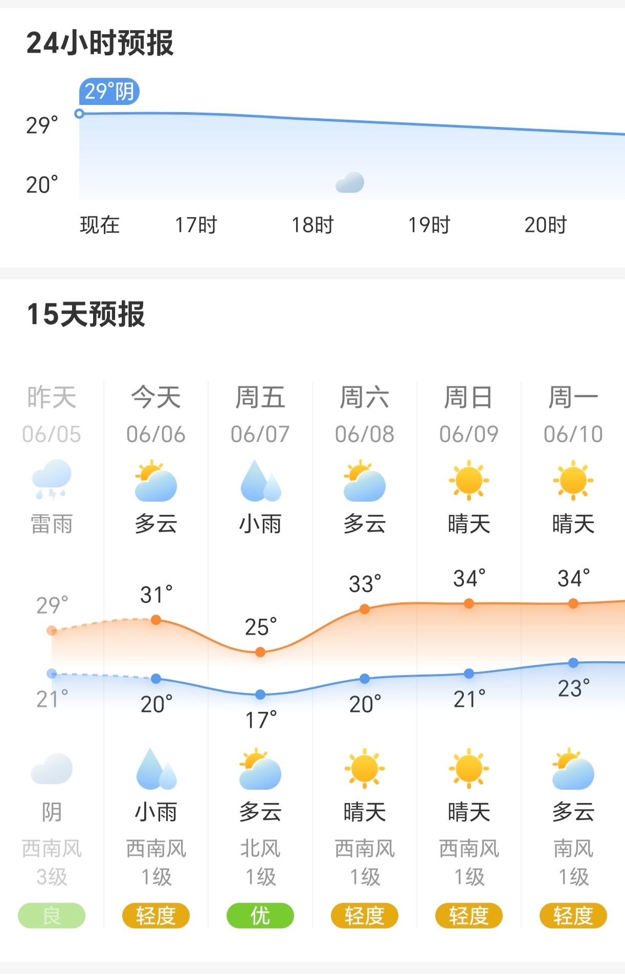 万年历软件安卓版下载2025年万年历老黄历看吉日-第2张图片-太平洋在线下载