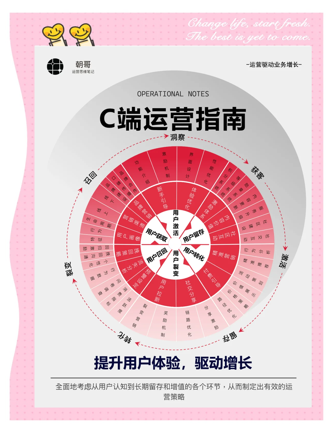 客户端还是控制端好用客户端和服务器端的区别-第2张图片-太平洋在线下载