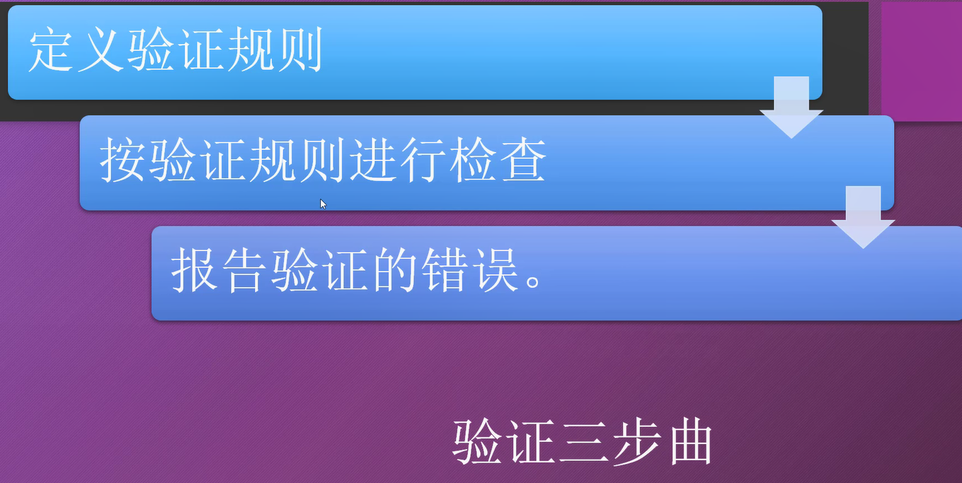 客户端验证规则免费客户管理系统软件